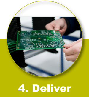 Deliver is the fourth stage of the GSPK Design Process