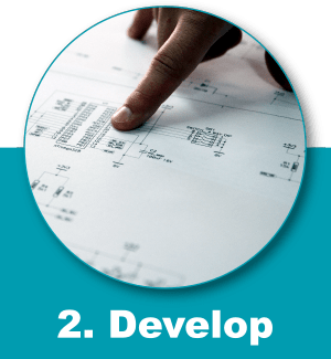 Develop is the second stage of the GSPK Design Process