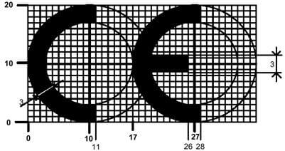 How to Get Your Electronic Product Through the CE Marking Approval Process