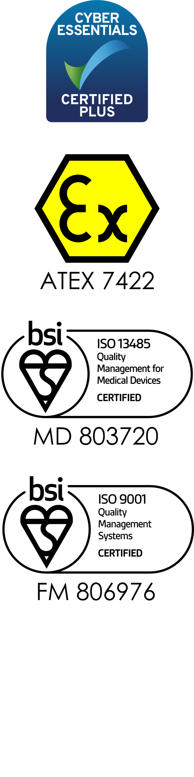 GSPK Design's accreditations 